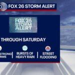 Weekend Weather Forecast: Showers Expected in Houston
