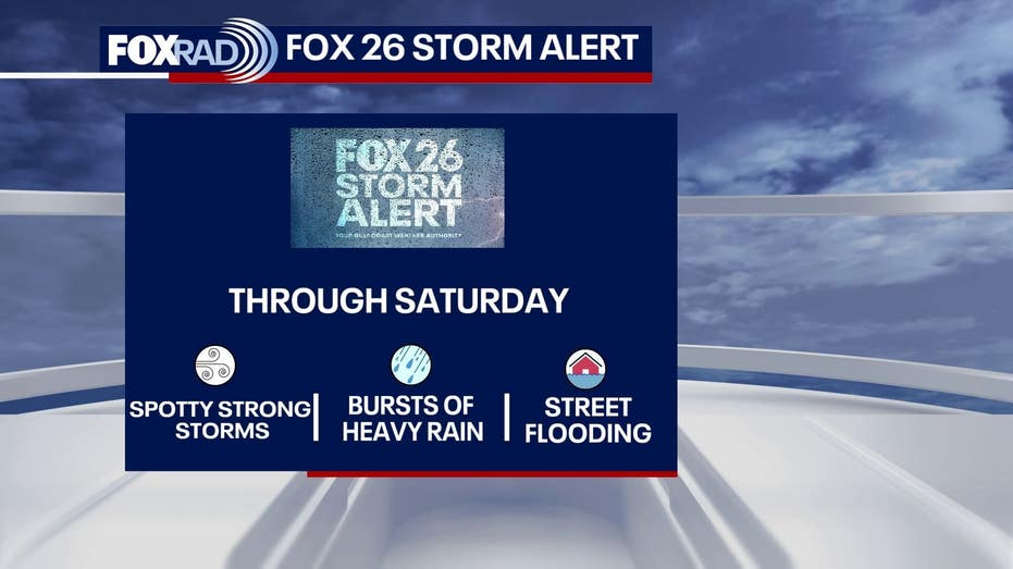 Weekend Weather Forecast: Showers Expected in Houston