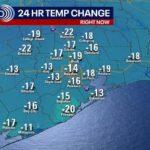 Cooler Weather Arrives in Houston as Fall Cold Front Moves In