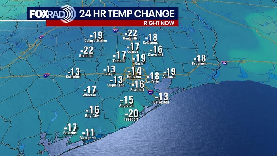 Cooler Weather Arrives in Houston as Fall Cold Front Moves In