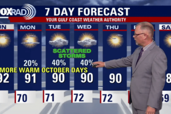 Houston Weekend Weather Forecast: Enjoy a Beautiful Weekend Ahead!